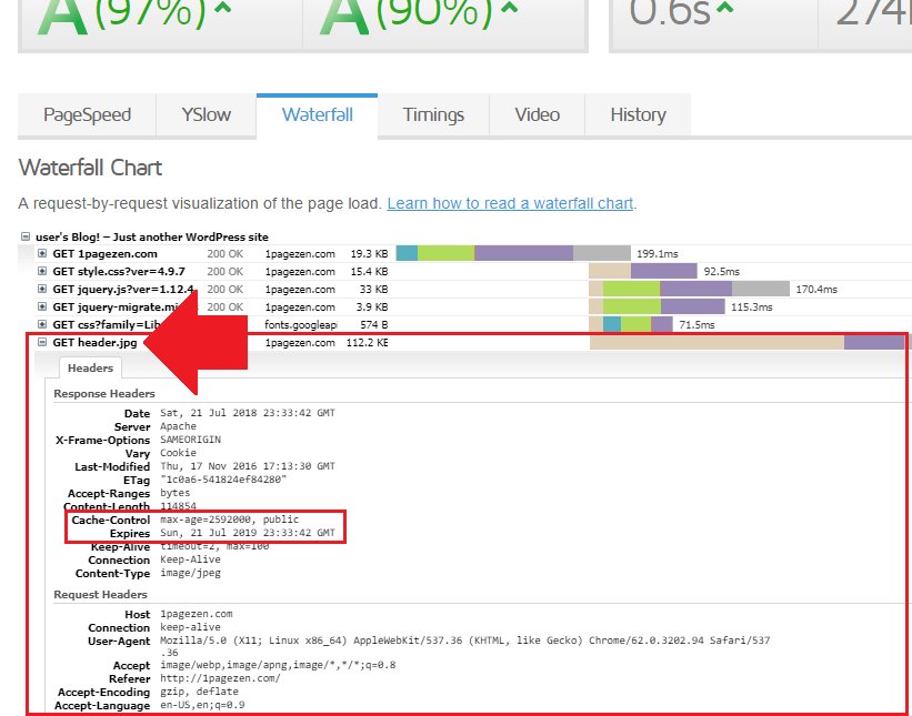 add expires headers wordpress on google cloud bitnami